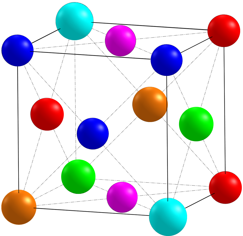 A high-entropy alloy is a solid solution in which different atoms are randomly located at lattice sites, yet still form a crystalline structure.