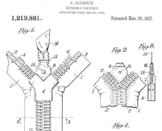 The History of Zippers: Talon, Universal, and Gideon Sundback