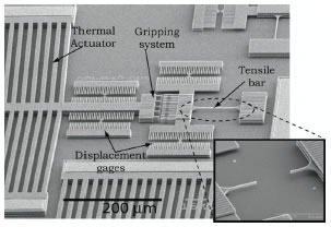 Microtensile test systems