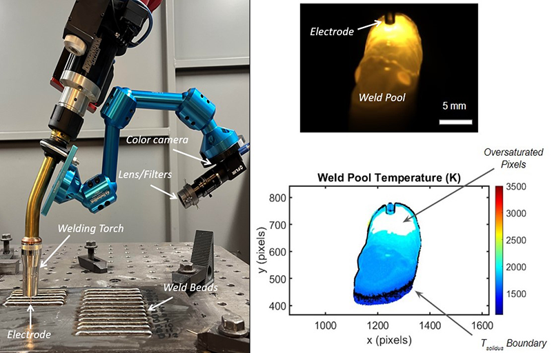 wire arc equipment on left and related data graphs on right