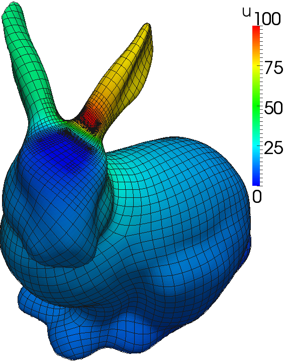 isogeometric analysis